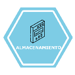 almacenamiento