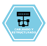 cableado